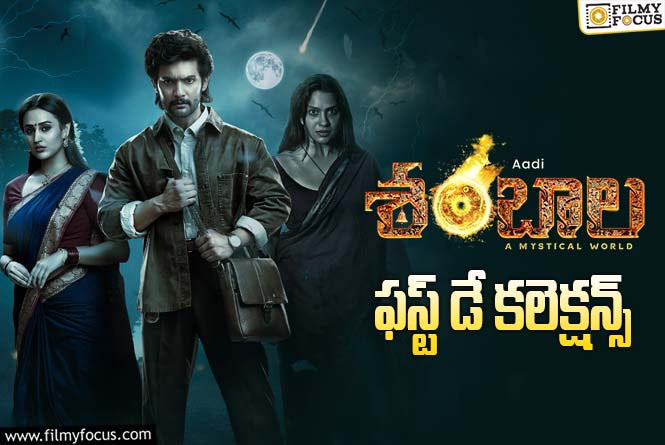 Shambhala Collections: పర్వాలేదనిపించిన ‘శంబాల’ మొదటి రోజు కలెక్షన్లు